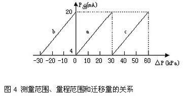 ׃y̷wPϵ